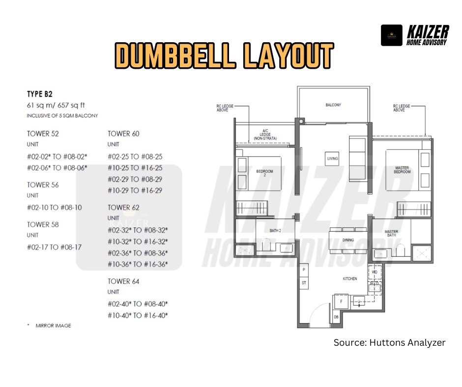 FIRST-TIME CONDO BUYERS: CONDO WITH DUMBBELL LAYOUT